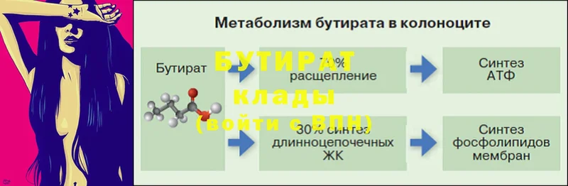 кракен рабочий сайт  Мышкин  Бутират оксана 